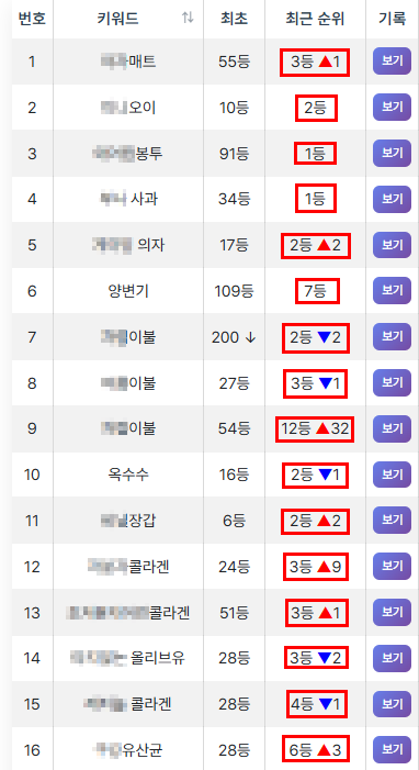 ⚜️신규리워드 "EVO" 출시⚜️