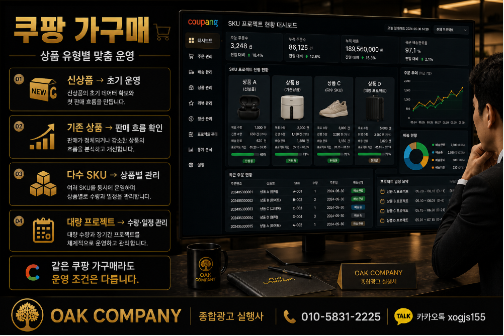 쿠팡 가구매 업체 찾는다면, 실배송·택배대행·입금대행·회수까지 체크하세요 이미지 2
