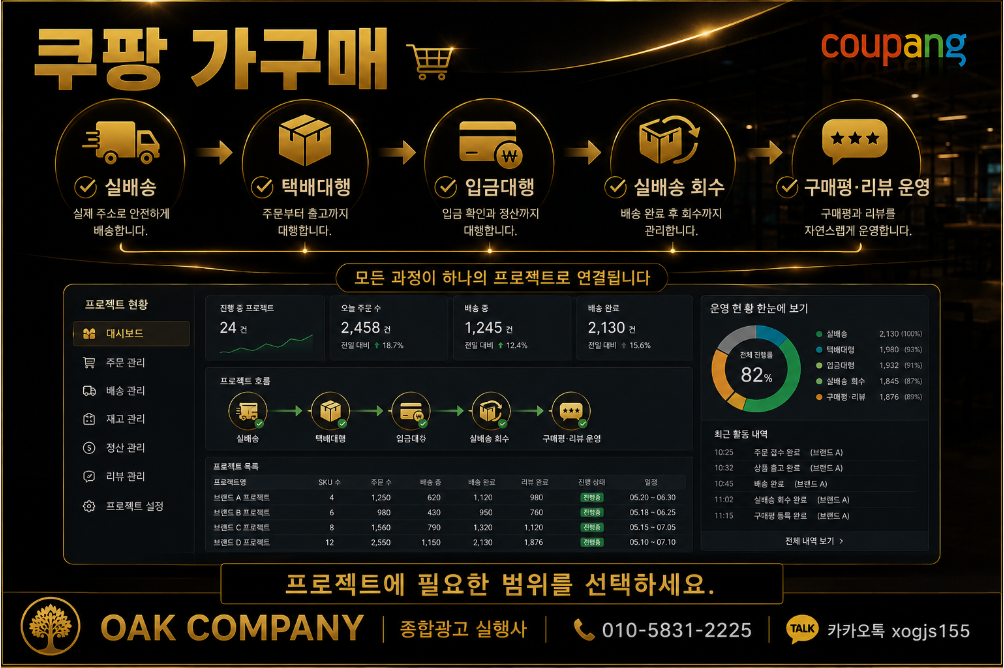 쿠팡 가구매 업체 찾는다면, 실배송·택배대행·입금대행·회수까지 체크하세요 이미지 4