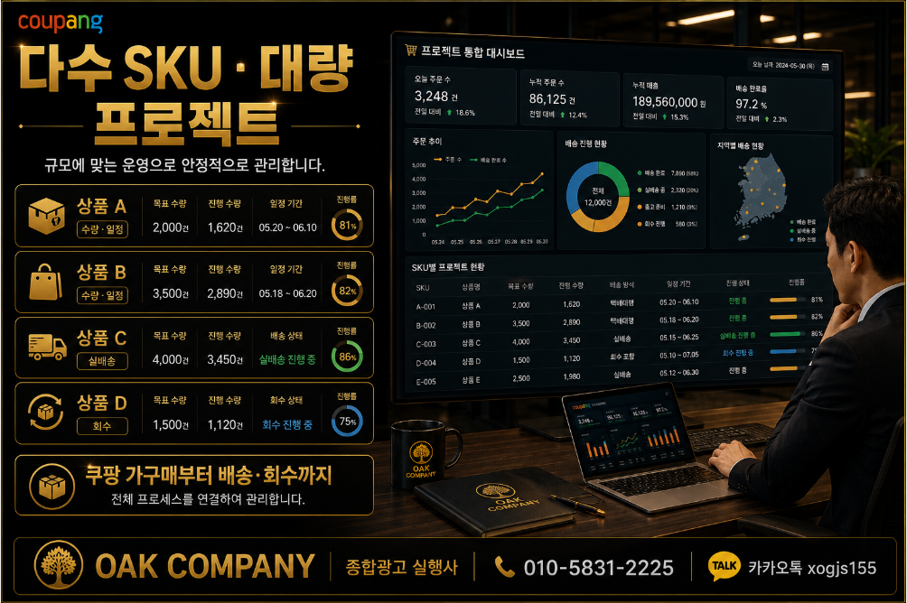 쿠팡 가구매 업체 찾는다면, 실배송·택배대행·입금대행·회수까지 체크하세요 이미지 5
