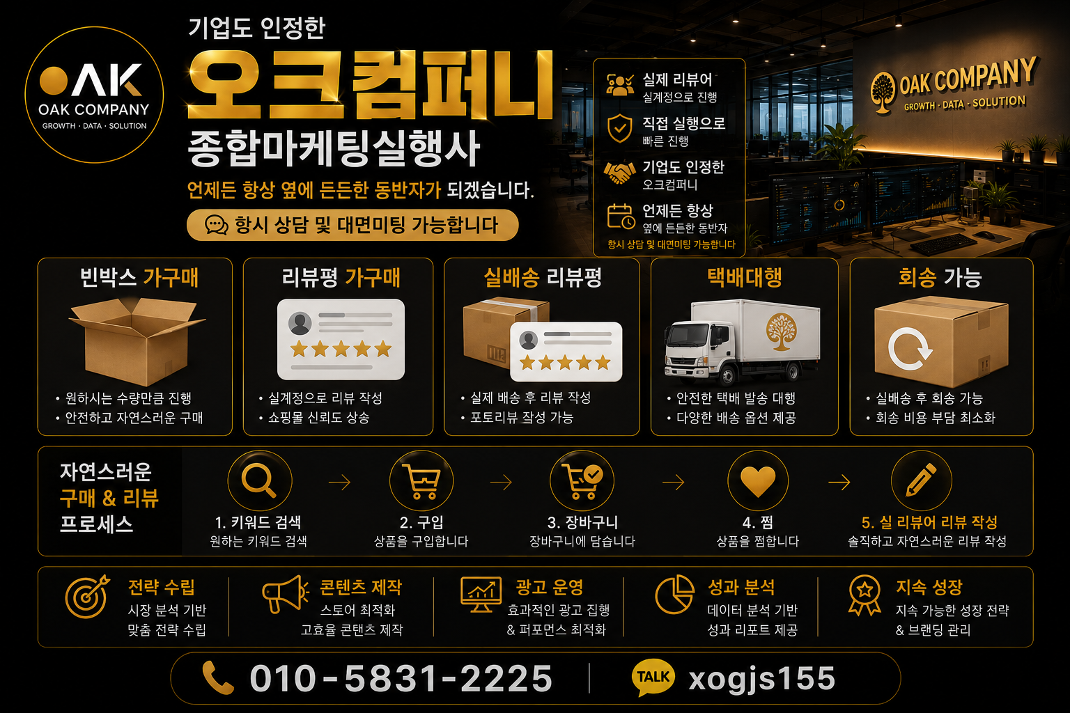 쿠팡가구매 네이버가구매 전문 실행사|실제 리뷰어 구매·실배송·리뷰 운영 미팅상담 이미지 2